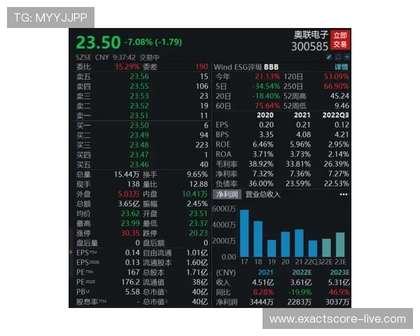 波胆容错买法介绍避坑攻略电子真人规则技巧