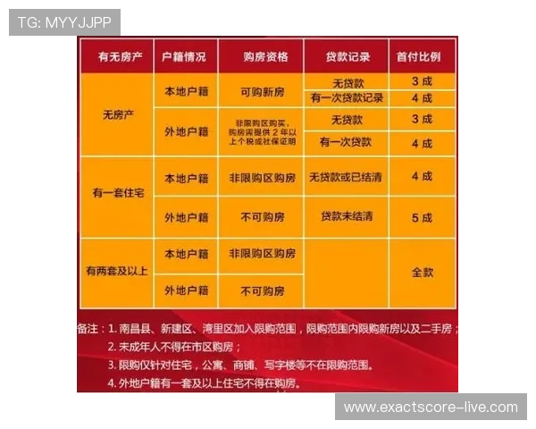 开云波胆赔率高吗避坑指南兼谈极速提现